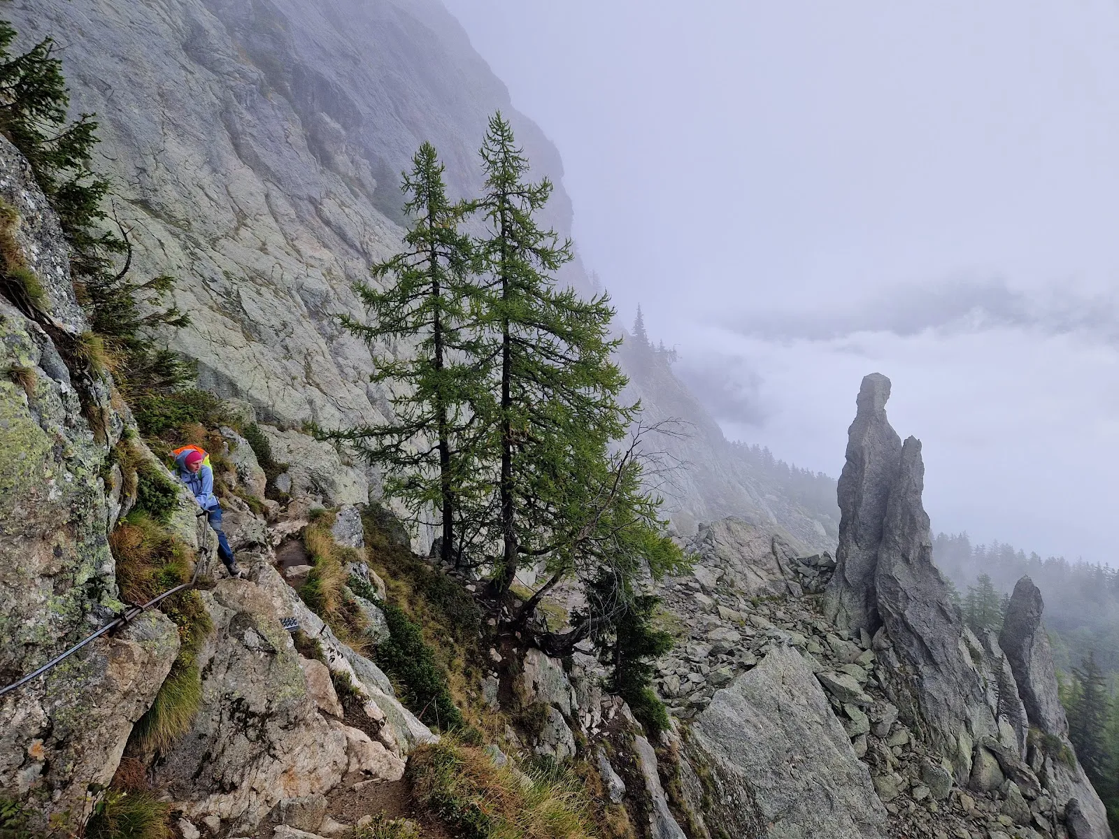 Échelle Des Aiguilles Rouge